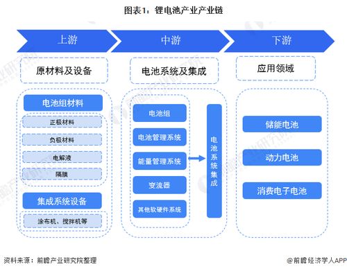 美國(guó)科學(xué)家突破電池陰極材料瓶頸 第五種材料成本僅為典型材料1%，有望推動(dòng)電動(dòng)汽車(chē)商業(yè)化