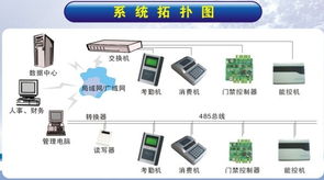 肇慶市宏潤電子科技 深耕電子技術(shù)開發(fā)，助推肇慶產(chǎn)業(yè)升級